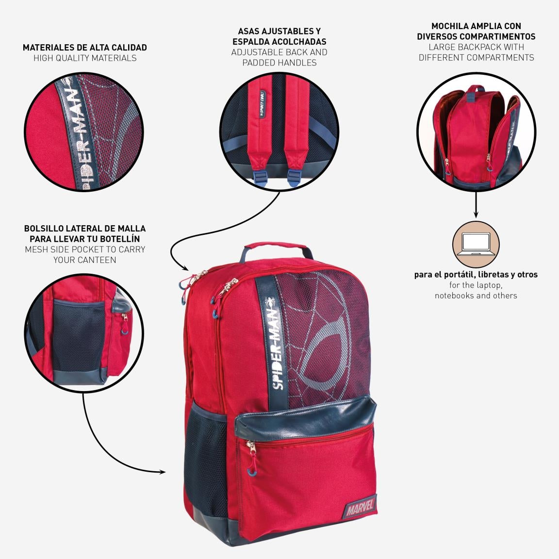 Spider-Man-Rucksack
