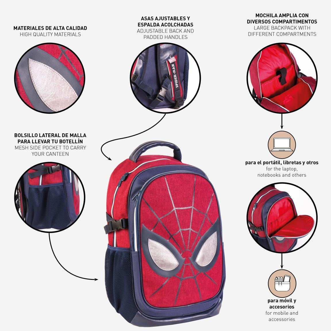 Spider-Man-Rucksack für die Grundschule